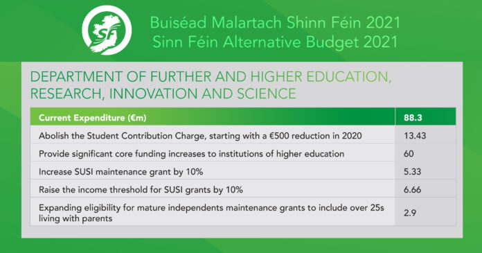 SF Alternative Budget - Higher Education